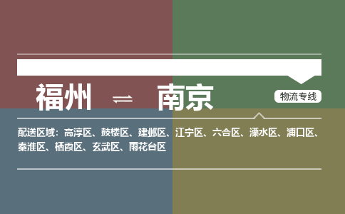 福州到南京江宁区物流公司|福州到南京江宁区物流专线|回程车队